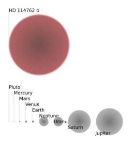 The exoplanet HD 114762b - 11 times the size of Jupiter