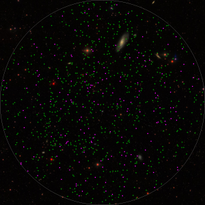 An overlay for Plate 6640 showing both SDSS imaging and the location of drilled holes (green = galaxies; purple = quasars). Image credit: David Kirkby. 